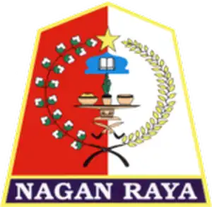 Pilkada Nagan Raya