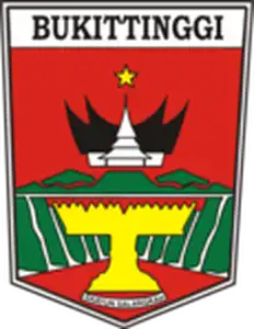 Pilkada Kota Bukittinggi