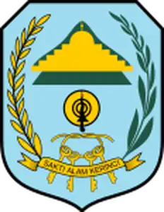 Pilkada Kerinci