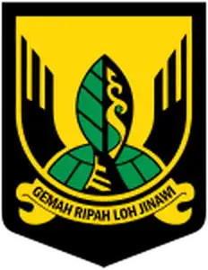 Pilkada Sukabumi