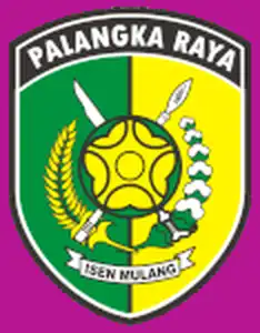 Pilkada Kota Palangkaraya